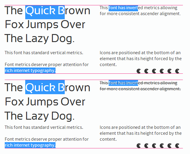 Metrics demo